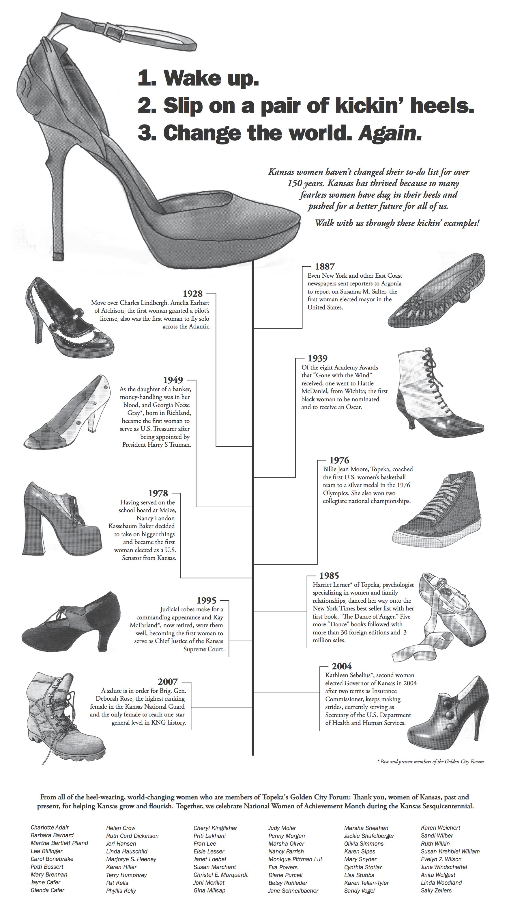 GCF Kansas 150th Birthday Ad copy